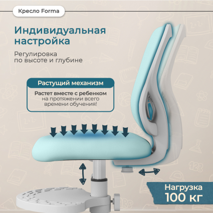 1. Индивидуальная настройка